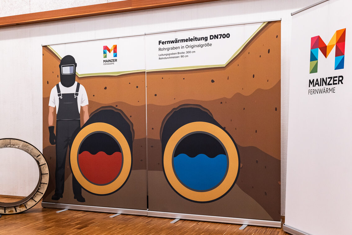 1. Bürgerforum KWP - Themeninseln